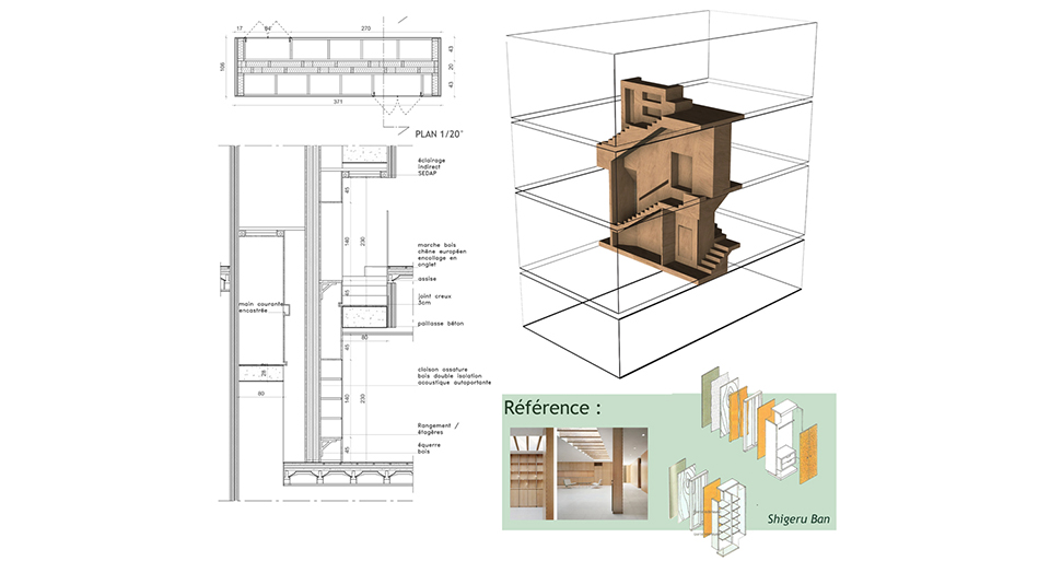 Pourquoi faire appel à un architecte d’intérieur ?